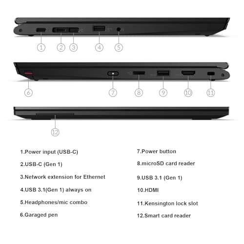 Lenovo 13.3" L13 Yoga Gen2 1920x1080 2.6GHz i5-1135G7 DDR4 16GB SSD 512GB Convertible Laptop