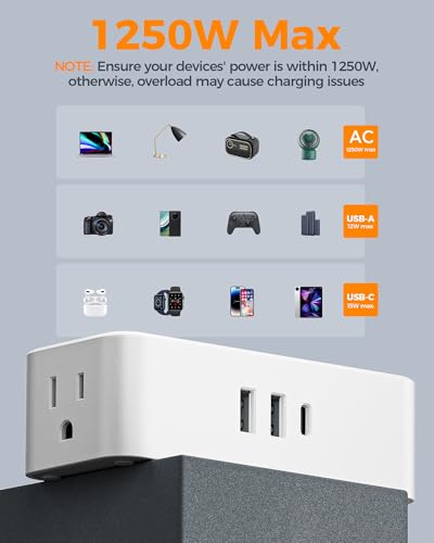 TESSAN 5 FT Extension Cord Model TS-1020-C with 4 AC Outlets and 3 USB Ports