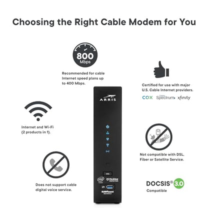 CommScope SBG7600AC2 32x8 Cable Modem AC2350 WiFi Router