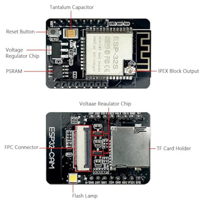 Hosyond ESP32-CAM C890-2PCS 2.4 GHz Dual-Core Development Board 240 MHz Wi-Fi Bluetooth 8 MB Storage