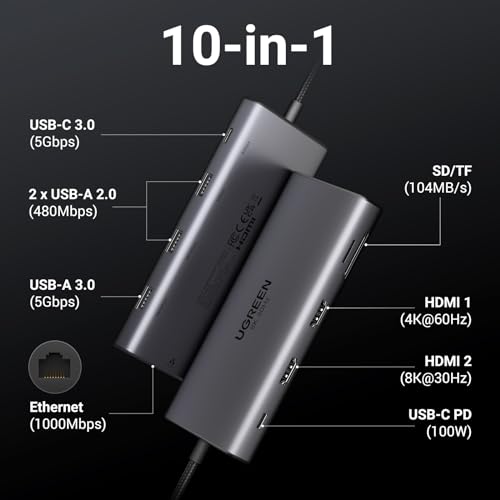 UGREEN 10-in-1 USB C Docking Station Model 15534 Dual HDMI 4K@60Hz 8K@30Hz 100W PD