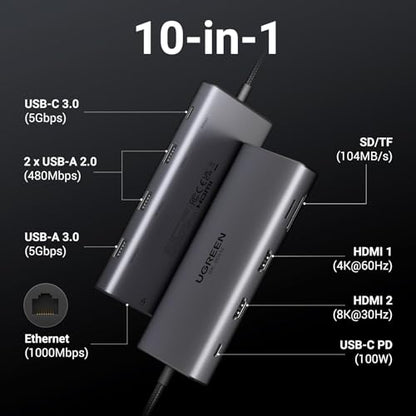UGREEN 10-in-1 USB C Docking Station Model 15534 Dual HDMI 4K@60Hz 8K@30Hz 100W PD