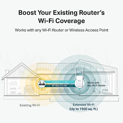 TP-Link 6.1 Ounces RE315 1200 Mbps Dual-Band WiFi Extender