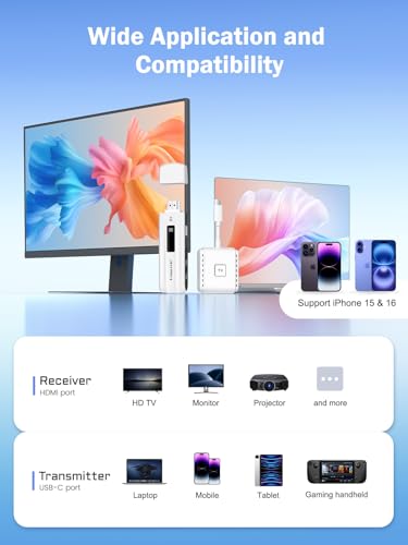 Lemorele Portable Wireless USB-C Transmitter and HDMI Receiver Kit 1080P 60Hz