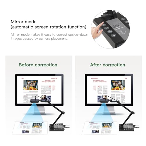 ActionRing 15MP HSV229 4K Document Camera