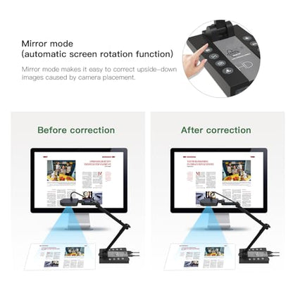 ActionRing 15MP HSV229 4K Document Camera