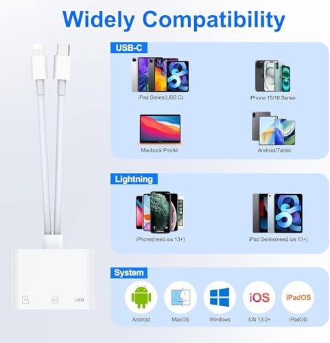 Obcxin SD Card Reader SD/TF/USB C/Lightning Adapter for iPhone, iPad and Type C Devices