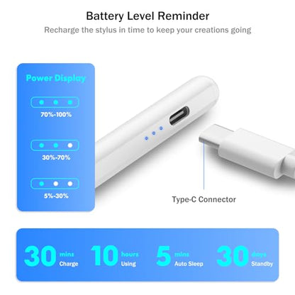 Cisteen Stylus Pen for iPad Compatible with iPad Models 2018 and Later Includes Lithium-Ion Battery