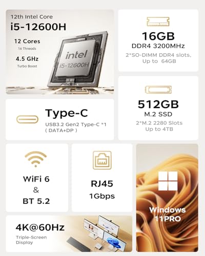 ACEMAGIC K1 Mini PC Intel Core i5-12600H 16GB DDR4 SSD 4K HDMI