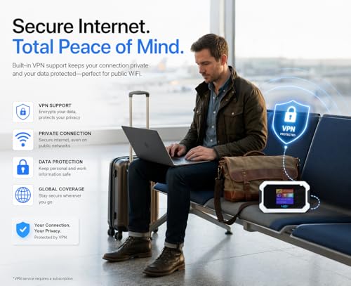 Spectrum Smart 4G MT80 Mobile Wi-Fi Hotspot, 150 Mbps, Dual-Band, 2.4 GHz, Wireless Router