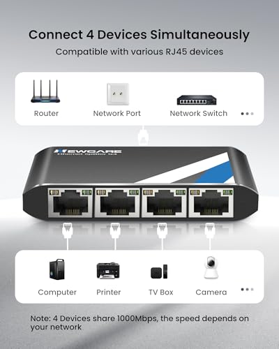 NEWCARE 1 Count Ethernet Splitter 1 in 4 Out 1000 Mbps Black Network Adapter