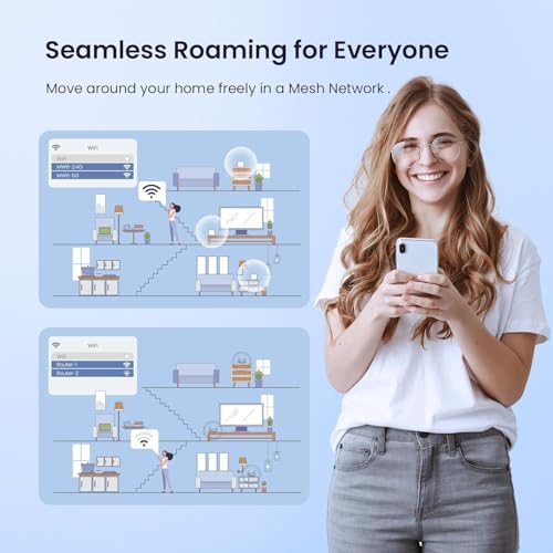 Tenda MW6 3PK Dual-Band Mesh Wi-Fi System 1200Mbps 6000 Sq Ft 3 Units
