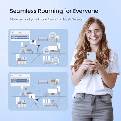 Tenda MW6 3PK Dual-Band Mesh Wi-Fi System 1200Mbps 6000 Sq Ft 3 Units