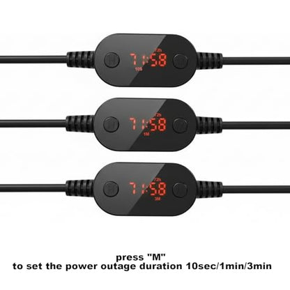 SANHOOII 12.6 Inch DZ002 DC Connector Router Rebooter Cable for Modems and Routers