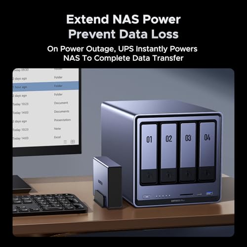 UGREEN UPS Battery Backup 12000mAh 120W 12V DC DC Power Supply