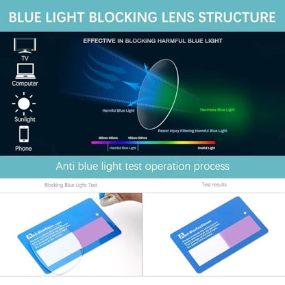 Oilway 52mm 2303 Blue Light Blocking Glasses Full Rim Composite Transparent Frame
