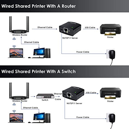 WAVLINK 8.43 x 5.87 x 2.1 inches 8.6 Ounces USB 2.0 Network Print Server LPR Print Protocol 10/100Mbps