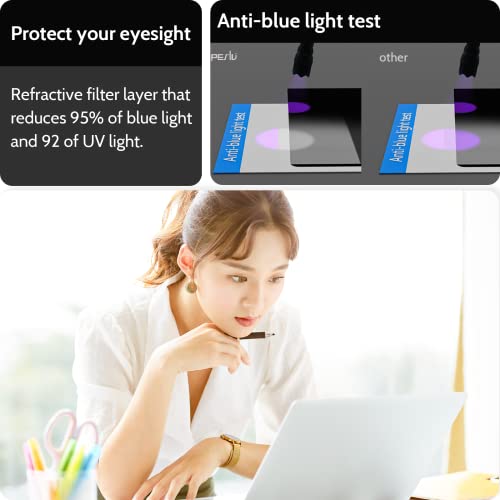 Peslv 16 Inch MacBook Pro Privacy Filter with Matte Finish, Model A2141