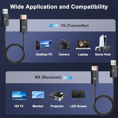 Anytrox Wireless HDMI Transmitter and Receiver Male-to-Male 4K Decode 1080P Indoor HDMI Extender Model THT-020-8