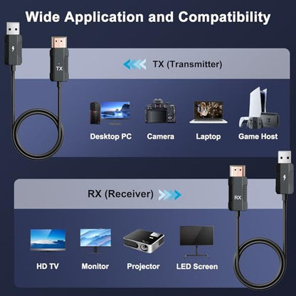 Anytrox Wireless HDMI Transmitter and Receiver Male-to-Male 4K Decode 1080P Indoor HDMI Extender Model THT-020-8