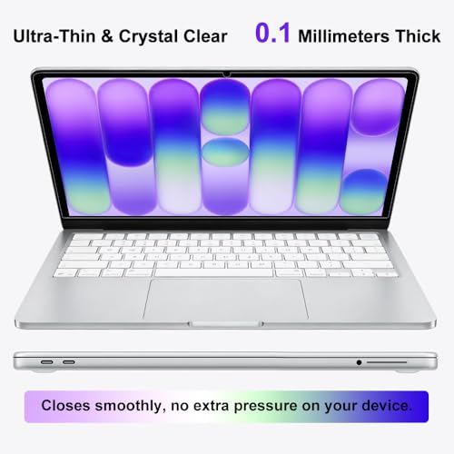 ProElife 2-Pack Screen Protectors 13 inch A3404 Anti-Glare Matte