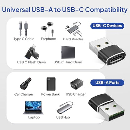Elebase USB-C Female to Type A Male Adapter (4-Pack)