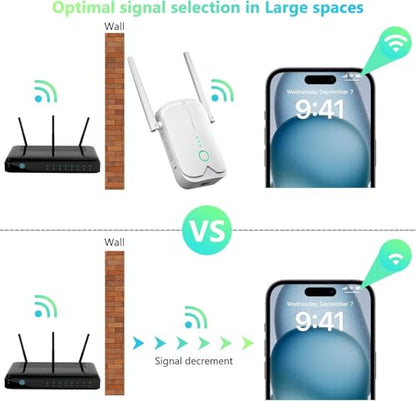 Jancane Wireless WiFi Extender WF002 300Mbps Single-Band