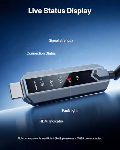 VENTION 393FT Wireless HDMI Transmitter and Receiver Kit, 4K Decoding, Up to 6 Displays, HDMI Connectivity