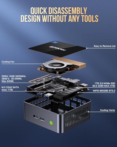 GMKtec Mini PC M2 Pro S Intel Core i7-1185G7 4.8 GHz 16GB DDR4 1TB SSD 4K