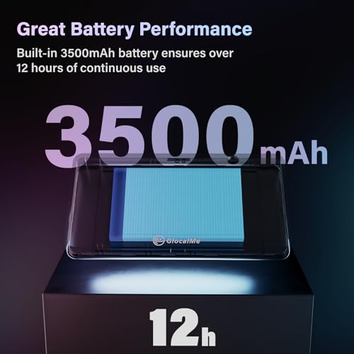 GlocalMe 4G LTE Portable WiFi Hotspot DuoTurbo Model Number: DuoTurbo, Dual Modem, 10 Device Connectivity, 1.1GB Data for 30 Days