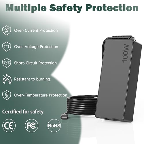 heesky 100W USB Type C Laptop Charger Charger Input: 100-240V Output: 20V/5A Model: SM65CL-01