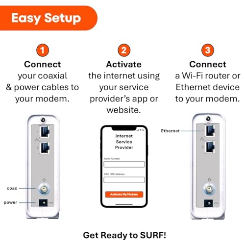 ARRIS 5.13" x 1.75" x 5.25" SB8200 2x1Gb Ethernet Cable Modem DOCSIS 3.1