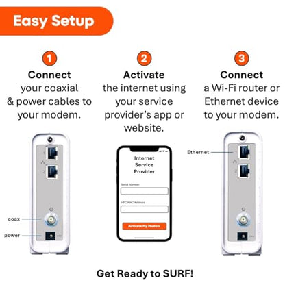 ARRIS 5.13" x 1.75" x 5.25" SB8200 2x1Gb Ethernet Cable Modem DOCSIS 3.1