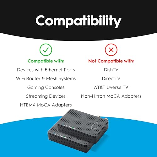 Hitron MoCA 2.5 Network Adapter (2-Pack) - Up to 1 Gbps Ethernet Over Coaxial Network