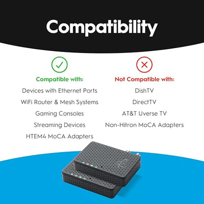 Hitron MoCA 2.5 Network Adapter (2-Pack) - Up to 1 Gbps Ethernet Over Coaxial Network
