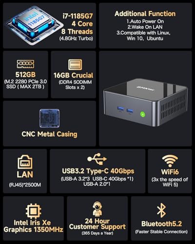 GMKtec Mini PC M2 Pro S Intel Core i7-1185G7 4096x2160 60Hz Display