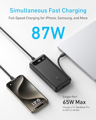Anker 20000mAh A1383 5V 87W 3 Ports Power Bank