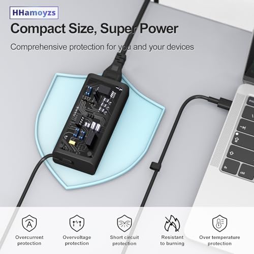 HHamoyzs 65W DZ65200325 USB Type C Laptop Charger, 240 Volts, 3.25 Amps, 20 Volts Output, Black, IEC Test Report