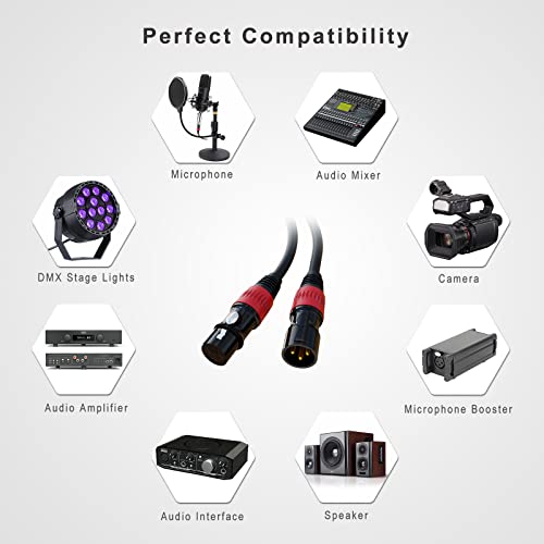 AuxLink 25ft 6 Count KN6P XLR Microphone Cable Male to Female