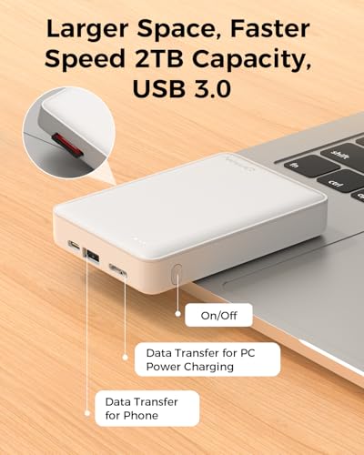 NEWQ 1TB H30 Portable External Hard Drive USB 2.0/3.0 5400RPM 2.5-Inch White