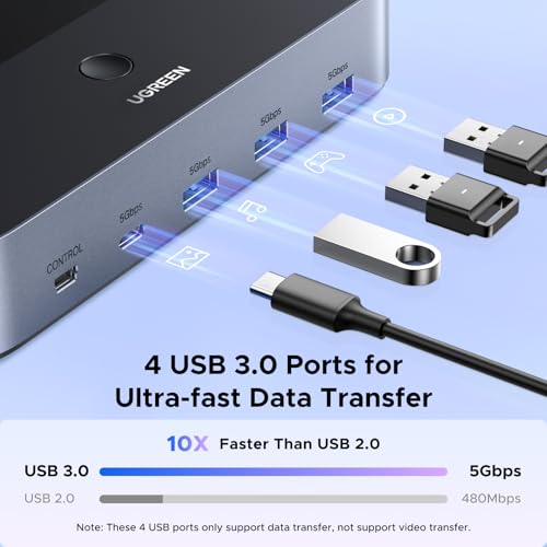UGREEN 2-Port KVM Switch Model AK703 12V DC 2A Normally Open Plug In Surface Mount
