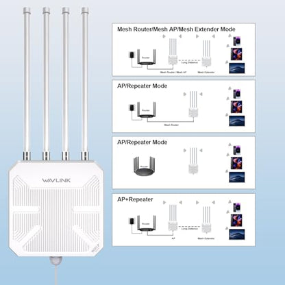 WAVLINK Dual-Band WiFi 7 BE5100 Outdoor Extender WL-WN573HBE2 5100 Mbps 300m RJ45