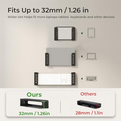 Varghesyla 7.2x2.05x1.65inch Laptop Mount Bracket 32mm Thickness Steel Durable Universal Wall/Under Desk Holder