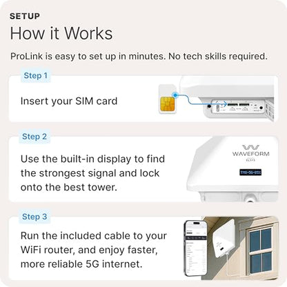 Waveform ProLink 5G Cellular Modem Dual SIM - 2.5 Gbps | 1 Ethernet Port | 2 Ethernet Ports | ProLink Base Kit