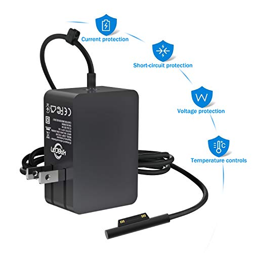 KABCON 24W Power Adapter EADP-1735 15V 1.6A Corded Electric Tablet Charger