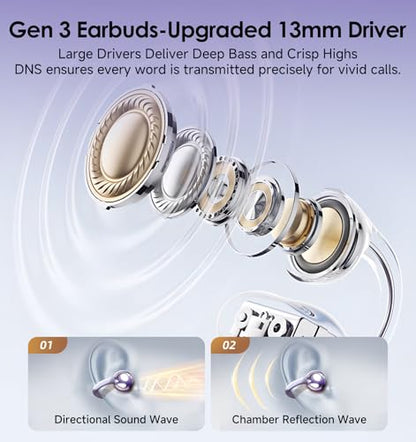 King Lucky i121 Open-Ear Wireless Bluetooth 6.0 Earbuds