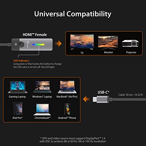 j5create USB Type C to HDMI Adapter JCA157 8K@60Hz 4K@144Hz Monitor
