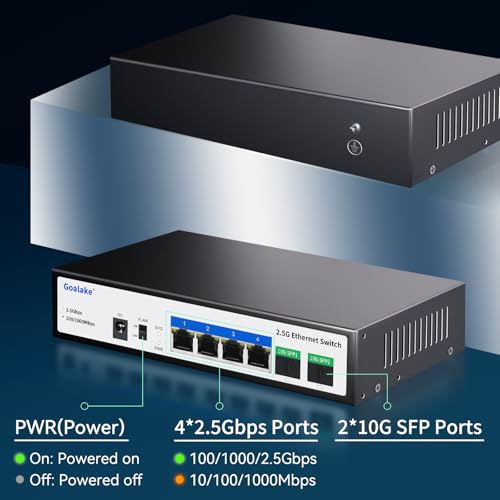 Goalake 2.5G Ethernet Switch 6-Port RJ45 + 2×10G SFP Unmanaged Layer 2 Network Switch