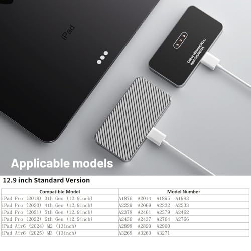 KOOVIVA 12.9inch 12.9inch USB C 18W Charger