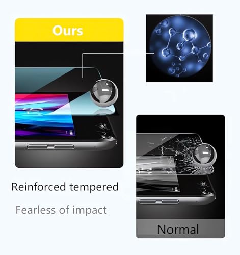 maomini 10" Fire HD 10 2023/2021 Tempered Glass Screen Protector